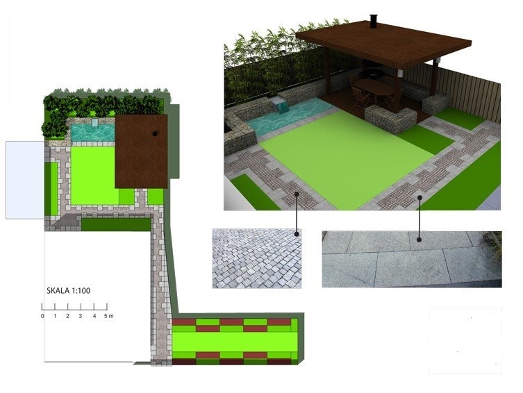 Дизайн садового участка